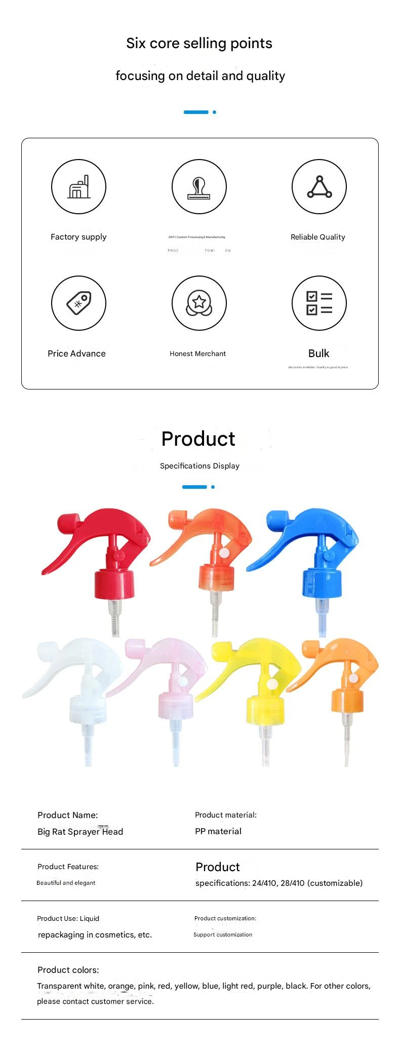 Product